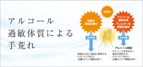 アルコール過敏体質による手荒れ